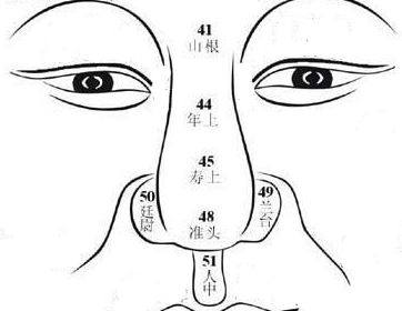 鼻头长痣非富即贵 鼻上各部位长痣命理几何