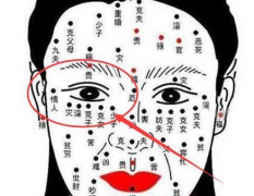 女人右眼有痣代表什么