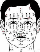 面部痣相图解大全 那些痣能预示吉凶