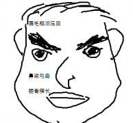 什么面相男人具有暴力倾向