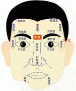 从气色看口舌官司牢狱之灾面相