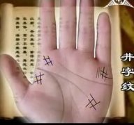 解析：手相井字纹的含义