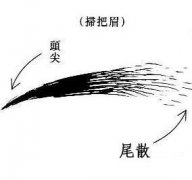 面相解析何为扫帚眉