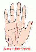 名扬天下者的手相特征