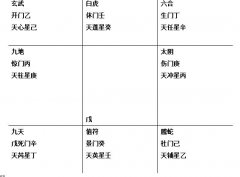 克妻克夫 判断 结婚时间的确定 不育症能治