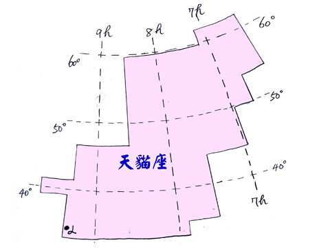 【天猫座简介】