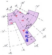 61.水蛇座（04月1日）