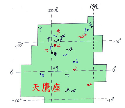 天鹰座