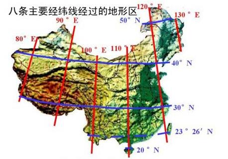  中国城市经纬度查询表