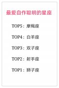 最爱自作聪明的top5星座