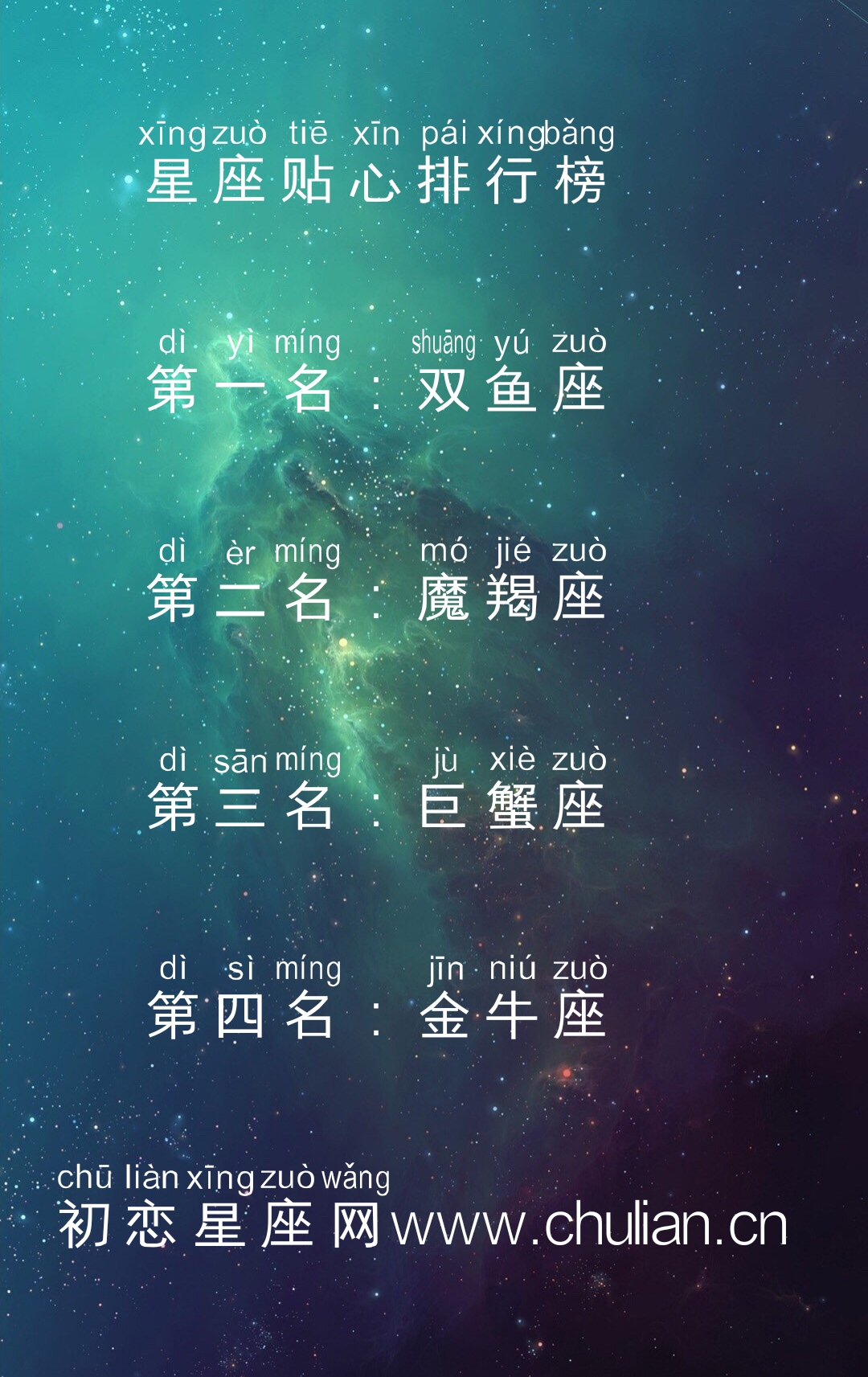 贴心星座排行榜