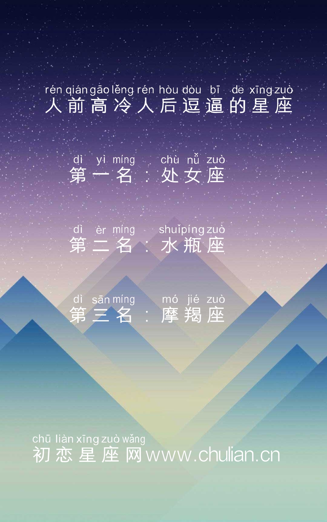 人前高冷人后逗逼的星座排行